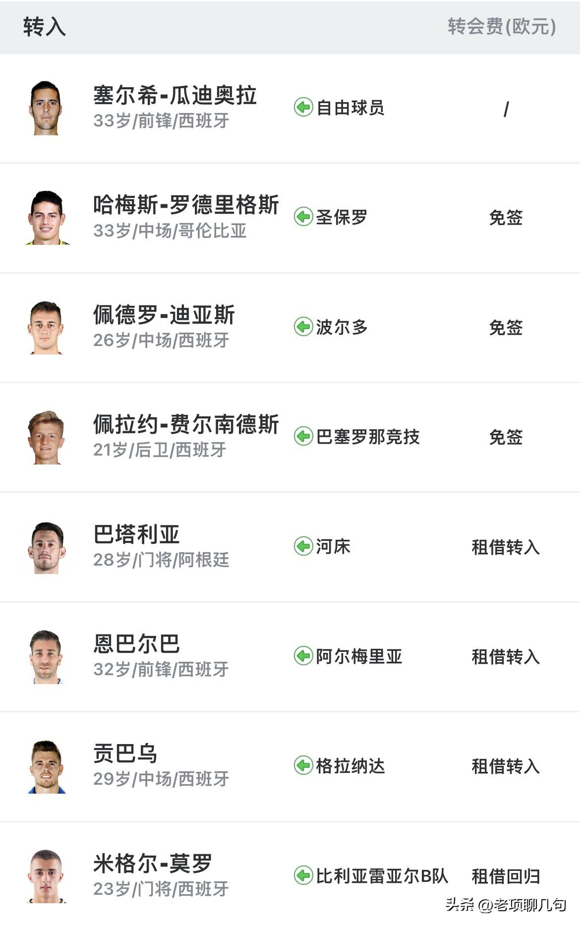 皇家马德里主场力克巴列卡诺，继续领跑西甲积分榜