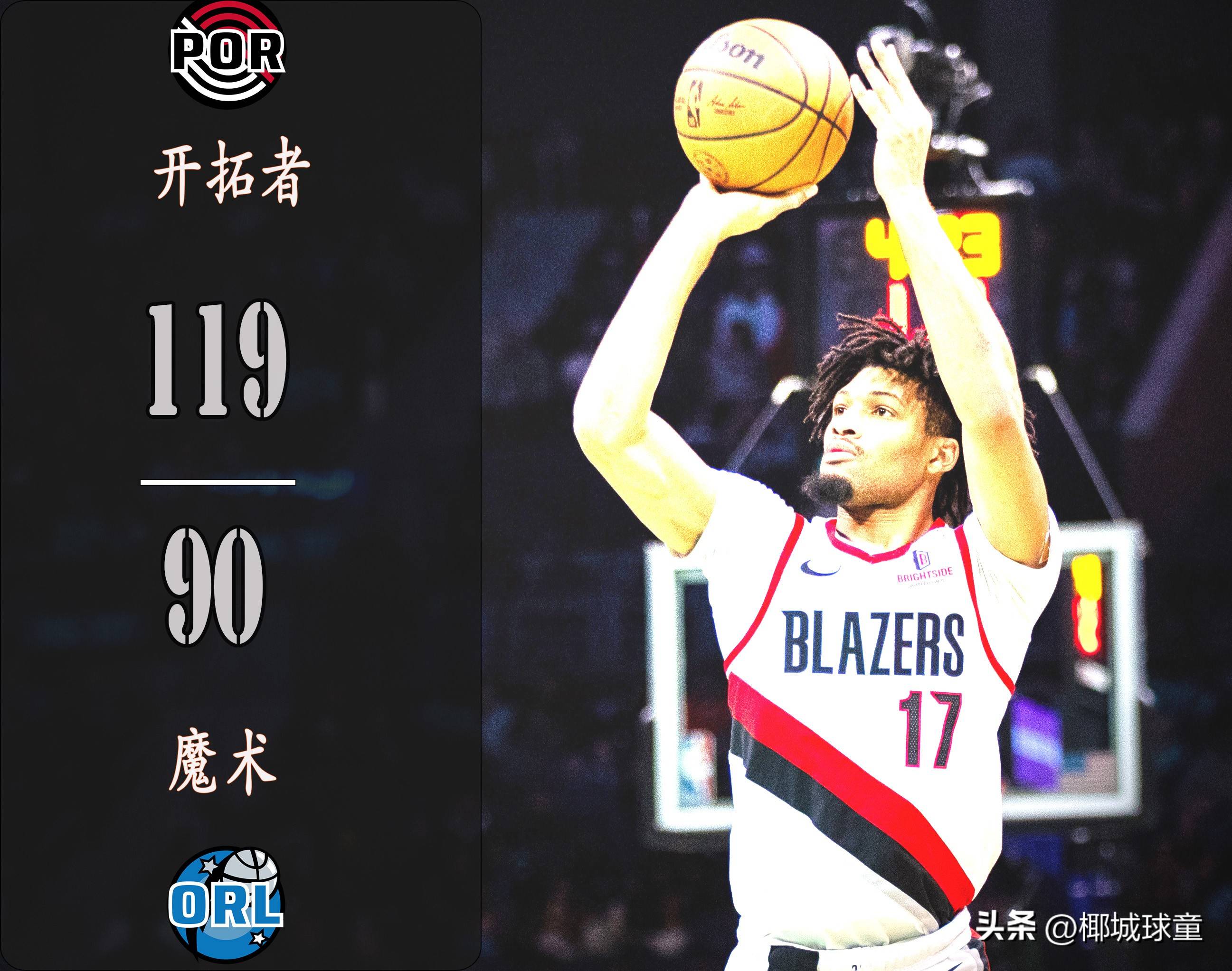 九游体育在线-关于爵士主场大胜魔术！高质量传球奏效取得喜悦的信息