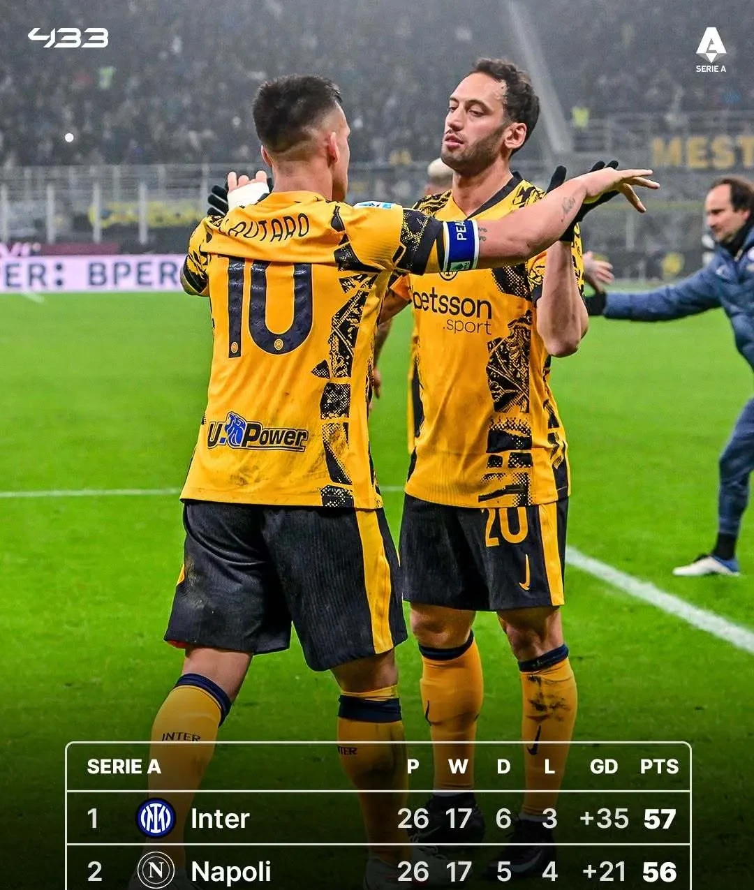 -国际米兰客场2-1战胜那不勒斯