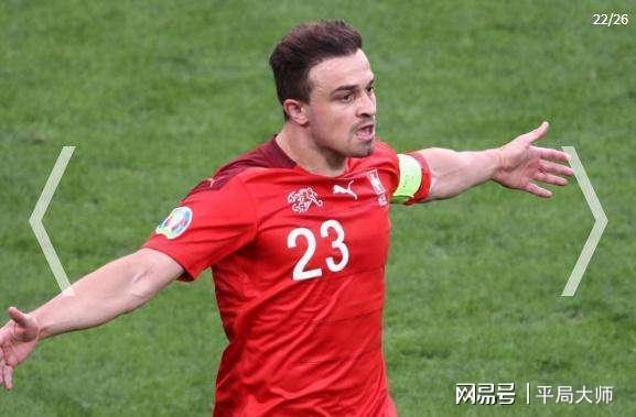 关于瑞士边卫欲证实实力,力争赢得胜利的信息 关于瑞士边卫欲证实实力,力争赢得胜利的信息