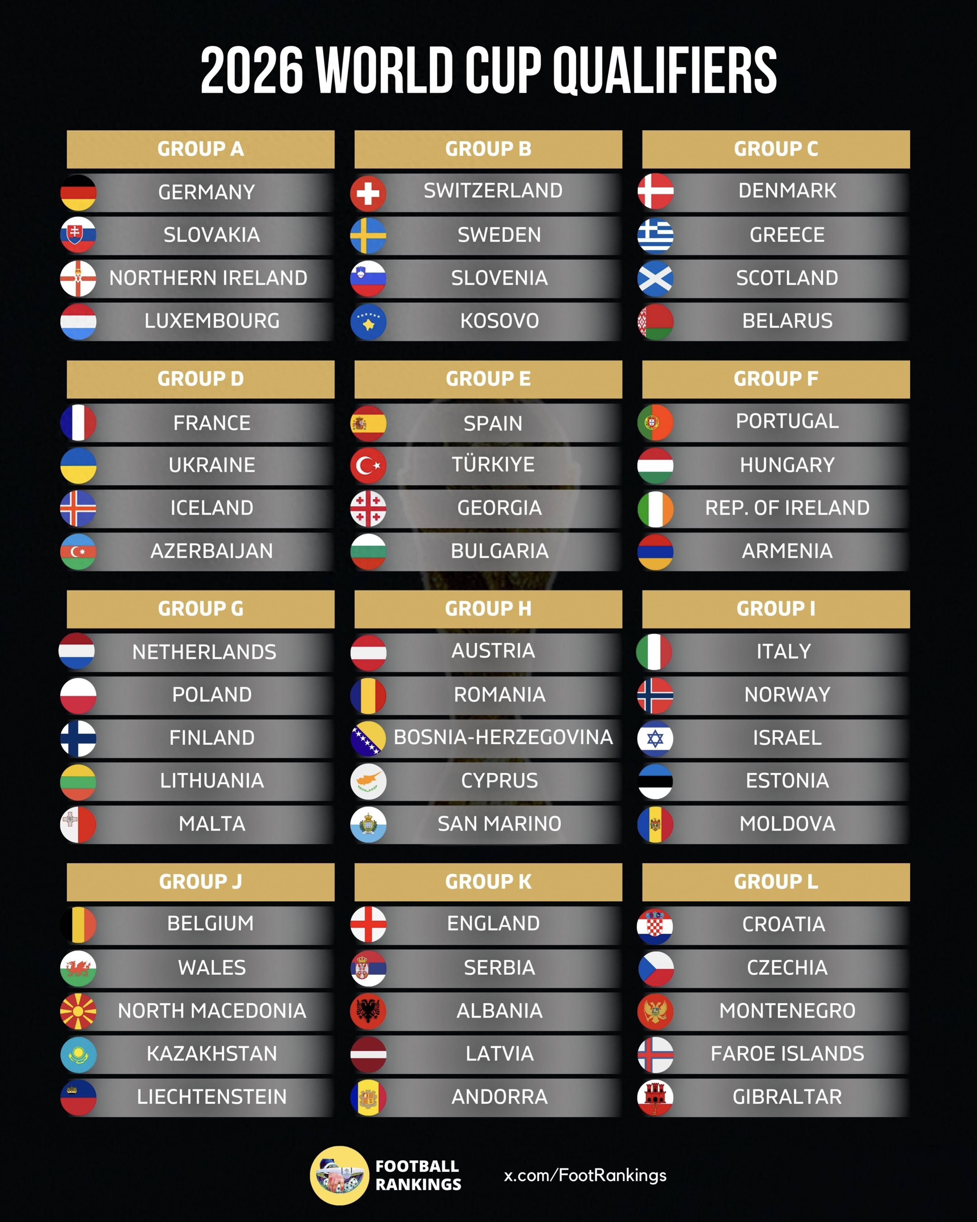 欧预赛摩尔多瓦逆转以色列，小组形势有所好转的简单介绍